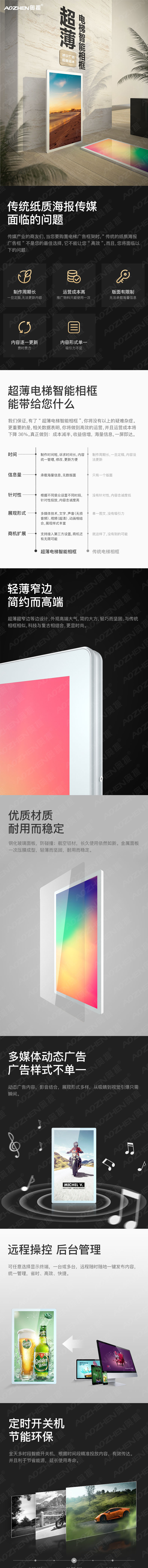 電梯廣告機